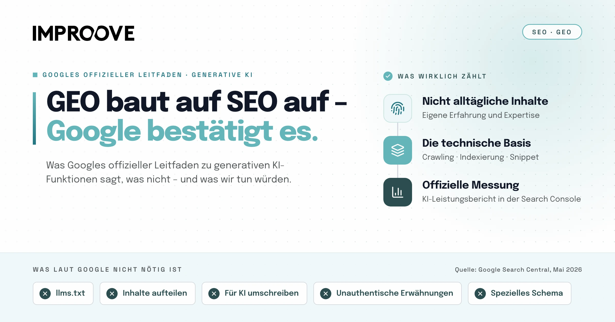 GEO baut auf SEO auf, und Google bestätigt es: was laut Googles offiziellem Leitfaden zu generativer KI zählt und was nicht nötig ist