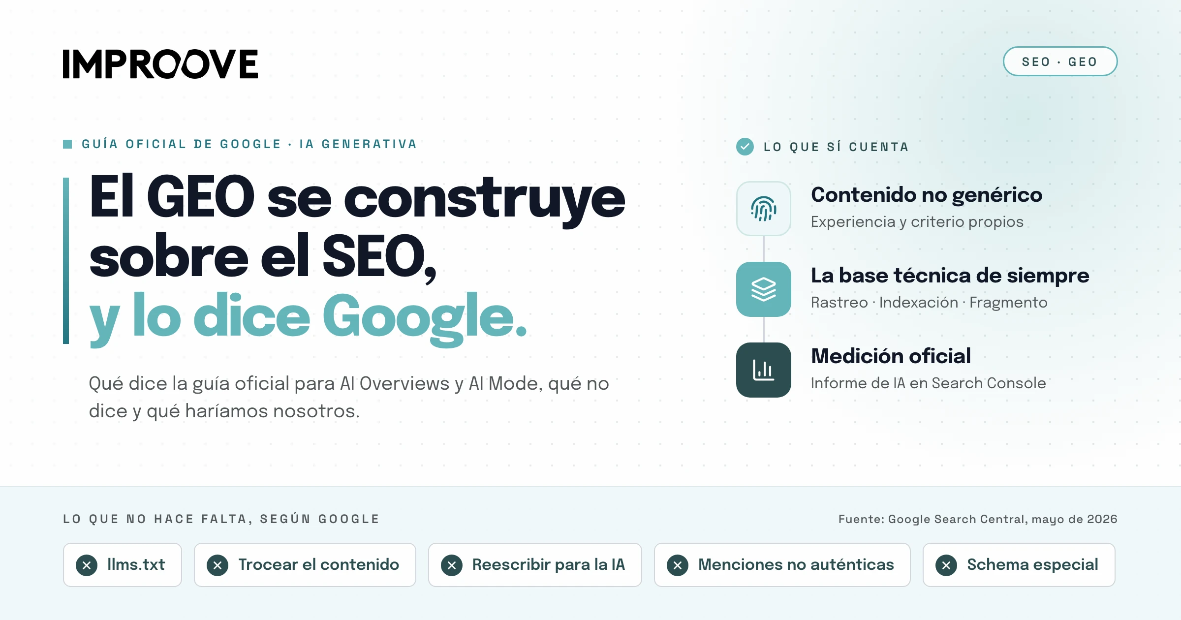 El GEO se construye sobre el SEO, y lo dice Google: qué cuenta y qué no hace falta según su guía oficial de IA generativa