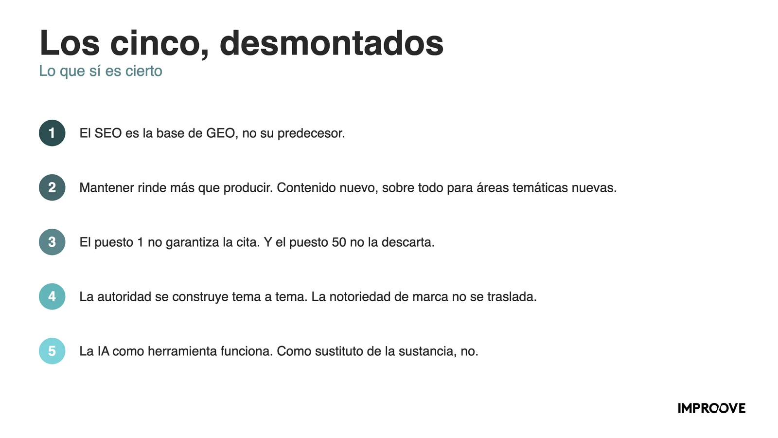 Diapositiva del workshop «Los cinco, desmontados»: el SEO es la base de GEO; mantener rinde más que producir; el puesto 1 no garantiza la cita; la autoridad se construye tema a tema; la IA funciona como herramienta, no como sustituto de la sustancia