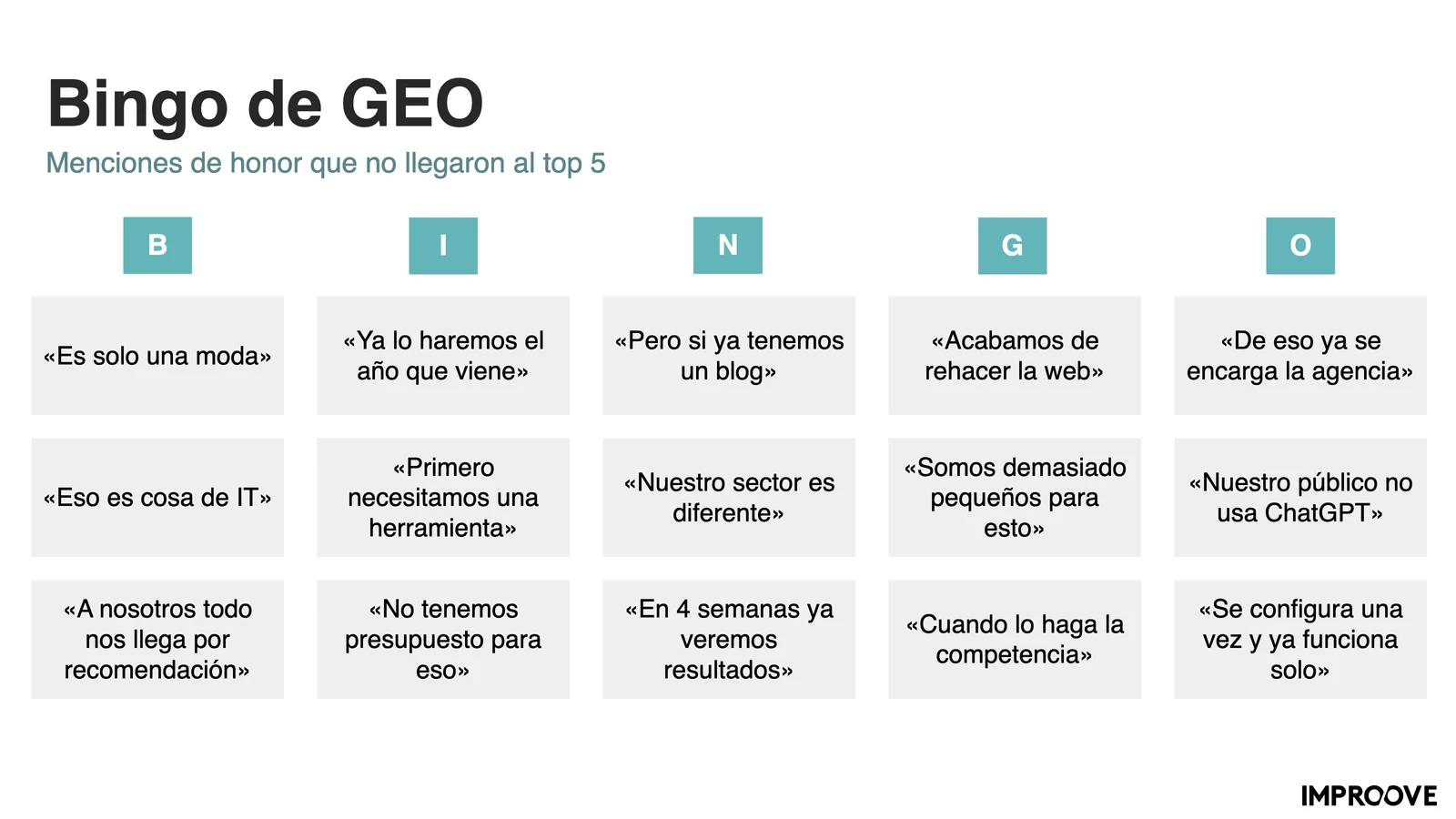 Cartón de bingo de GEO con 15 frases de conversaciones con clientes, entre ellas «Es solo una moda», «Primero necesitamos una herramienta», «Somos demasiado pequeños para esto» y «Se configura una vez y ya funciona solo»