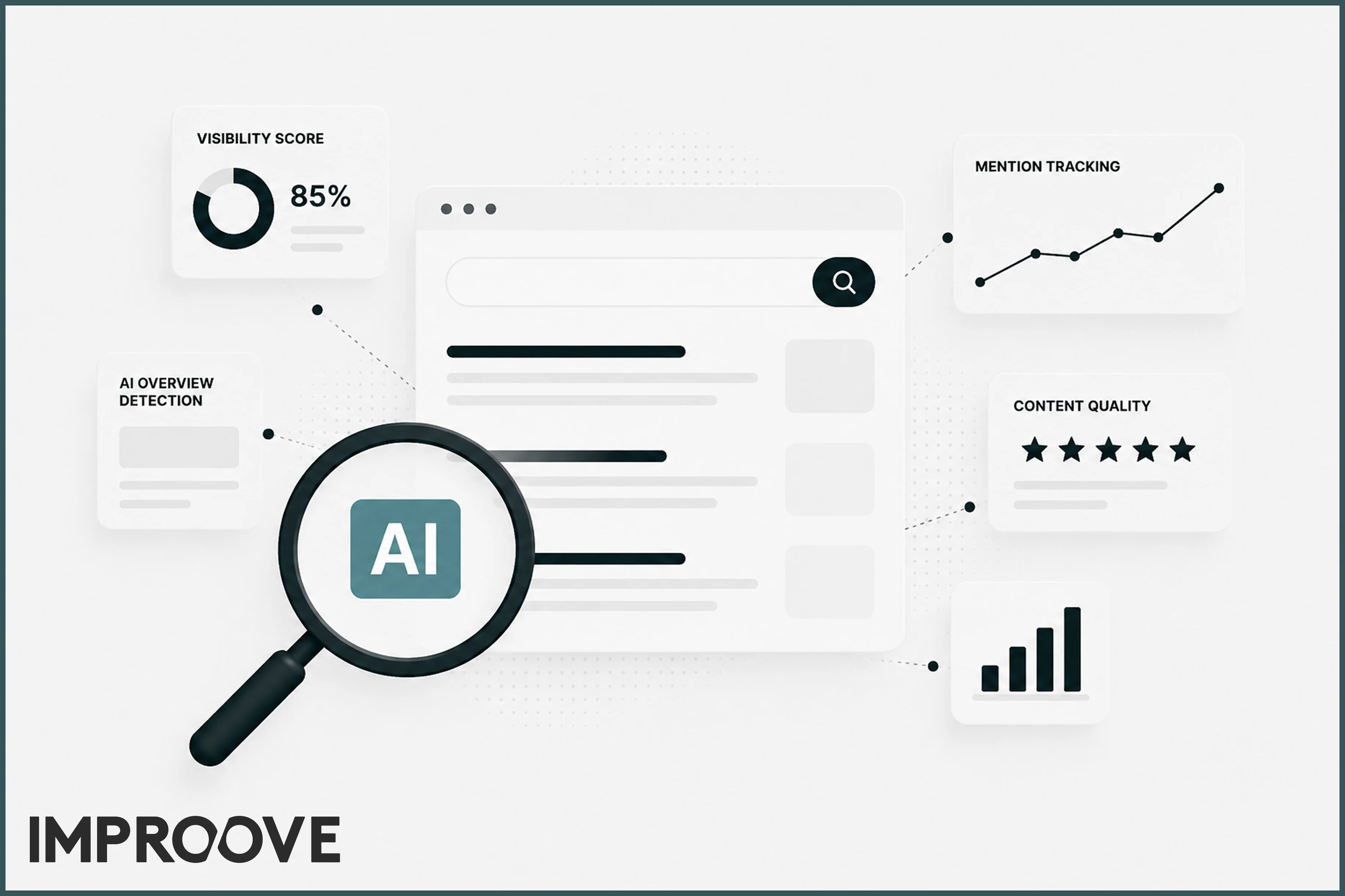 AI VISIBILITY NEEDS CLEAR SIGNALS, NOT JUST GOOD CONTENT