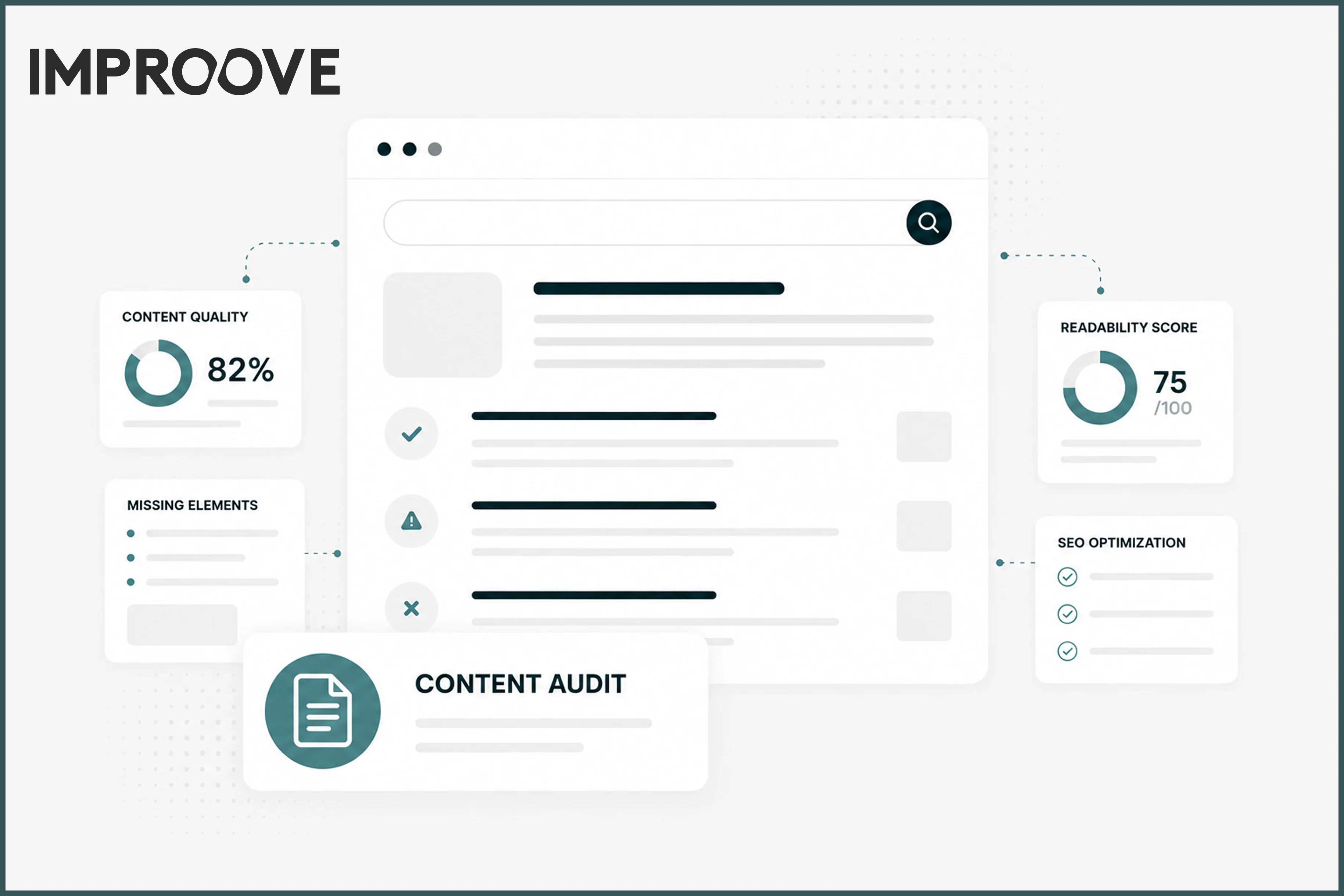 GOOD CONTENT NEEDS STRUCTURE, IMPACT AND CLEAR DECISIONS
