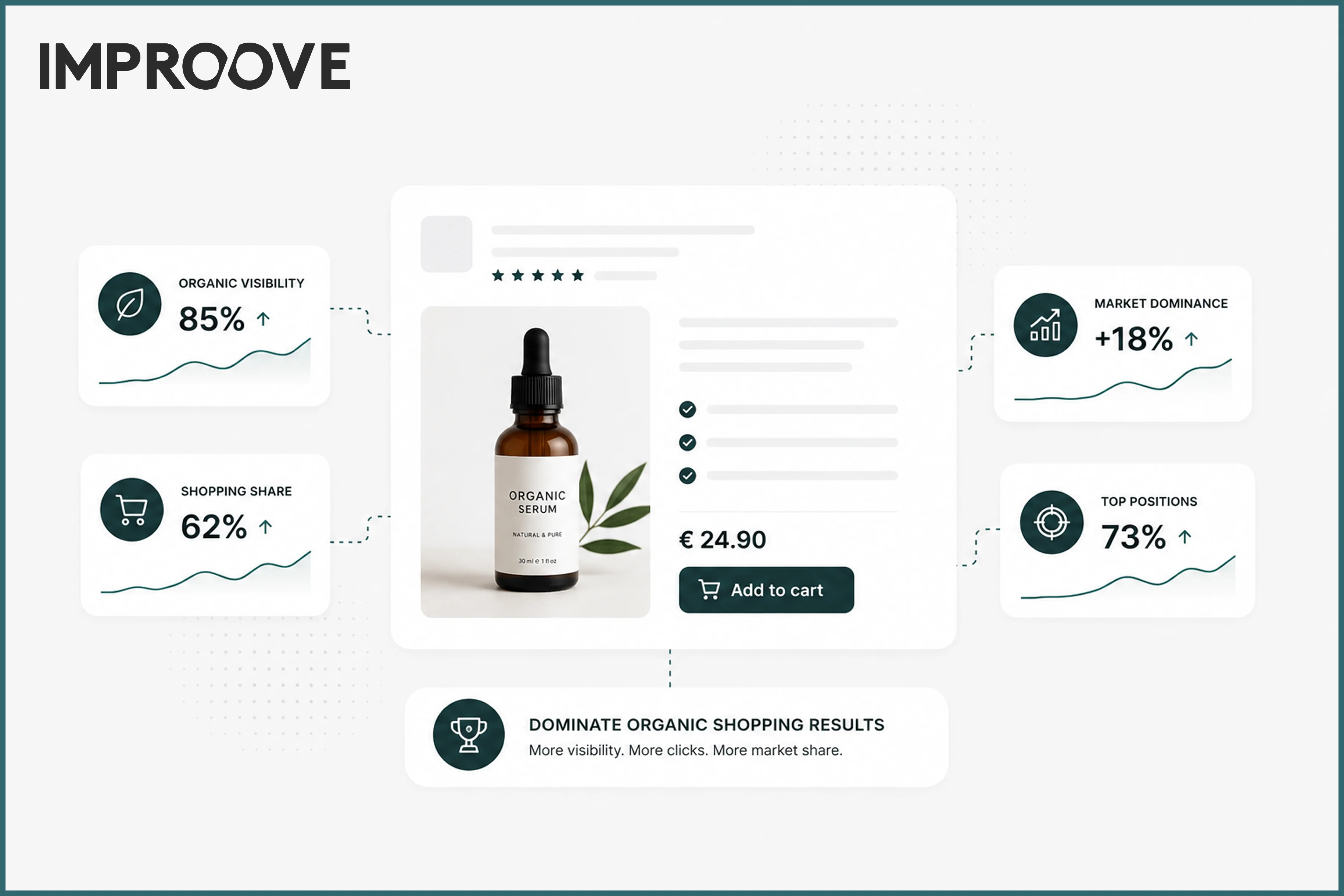BETTER PRODUCT VISIBILITY STARTS WITH BETTER DATA