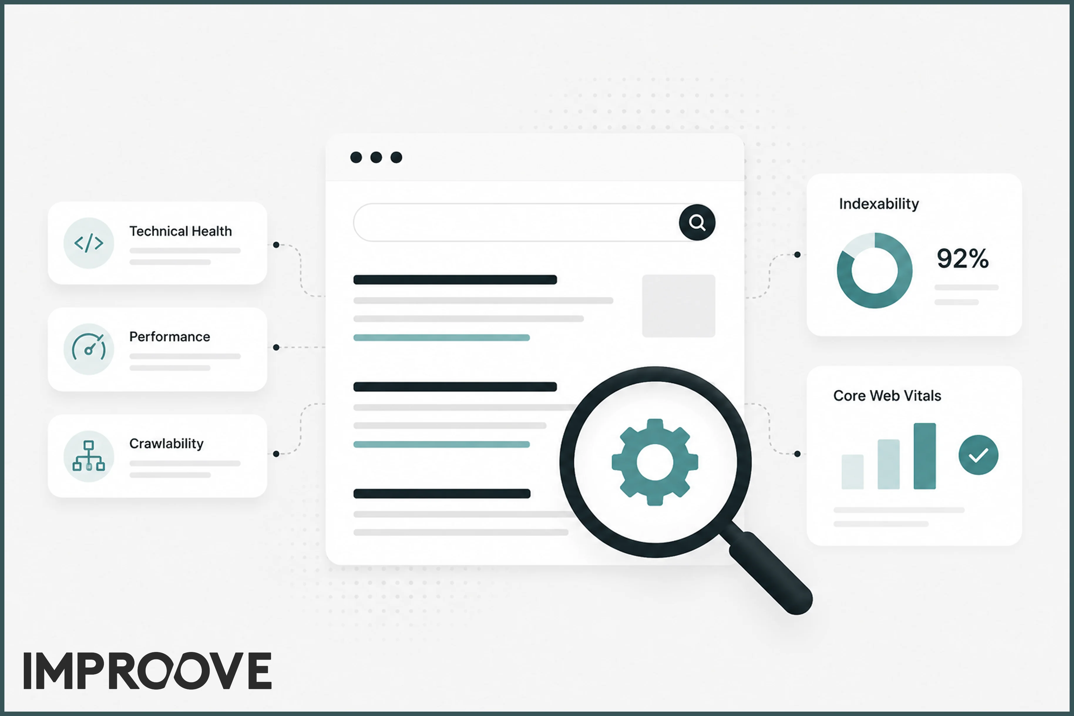 TECHNICAL SEO ANALYSIS NEEDS CLEAR PRIORITIES, NOT JUST LISTS